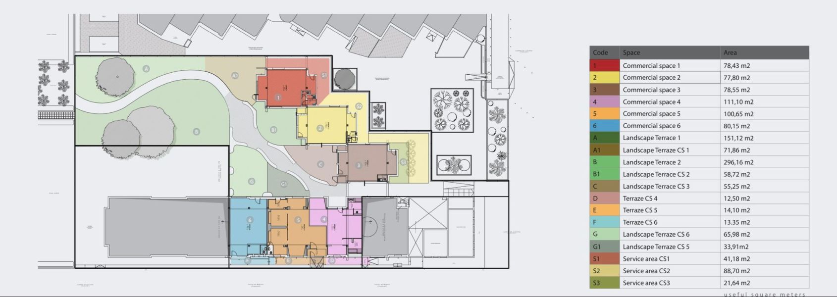 -EN ALQUILER- Local comercial en Marina Village, M. Botafoch